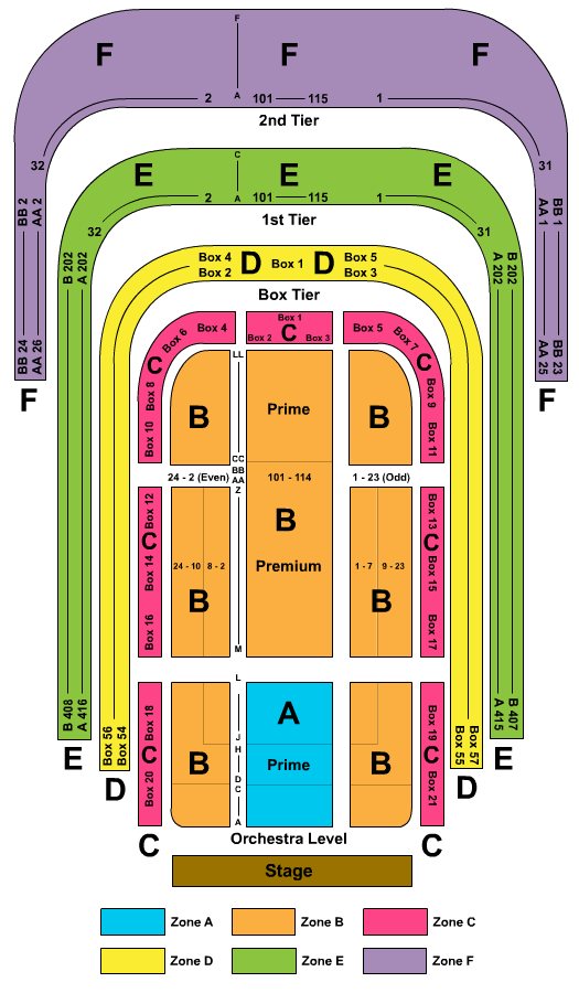 Kennedy Center Seating Chart